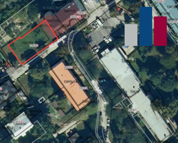 EXKLUZÍVNE NA PREDAJ: Stavebný pozemok s ÚR na výstavbu bytovky – 16BJ, 581m2, Bratislava – Nové mesto